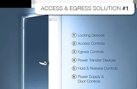 Access Egress Solutions