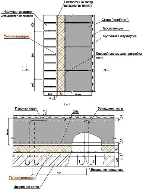 Узел отделки стены кирпичом