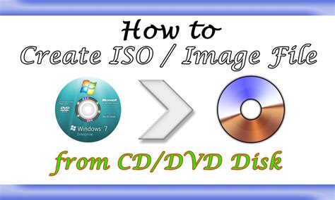 Create Iso From Disc Free Operfnz