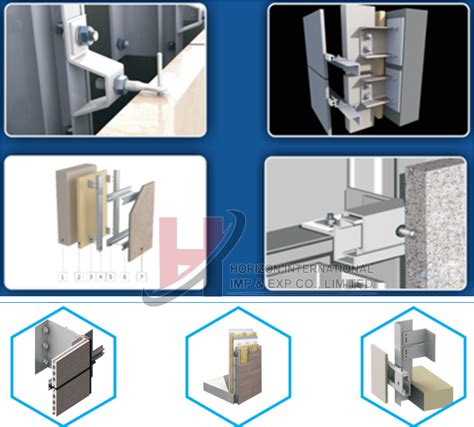 Building Hardware