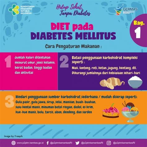 Diabetes Melitus Fakultas Ilmu Kesehatan Faculty Of Health Sciences