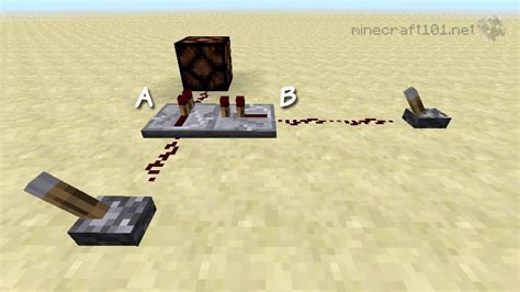 Redstone Repeater And Comparators Minecraft 101