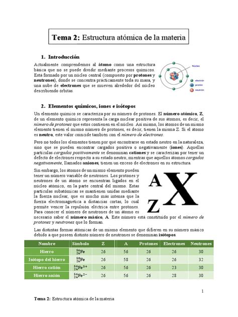 Tema 2 Estructura Atómica De La Materia Pdf Átomos Ion