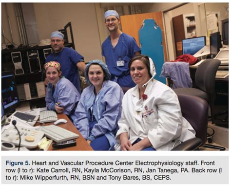 University Of Wisconsin Heart And Vascular Care Procedure Center At Uw