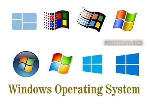 What Is Windows Operating System And Its History Pcguide4u Windows