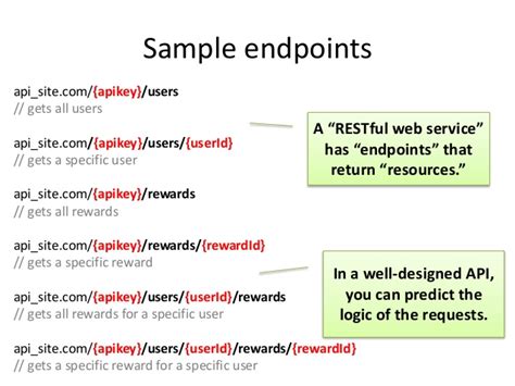 Rest Api Example