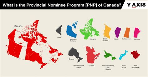 What Is The Provincial Nominee Program Pnp Of Canada