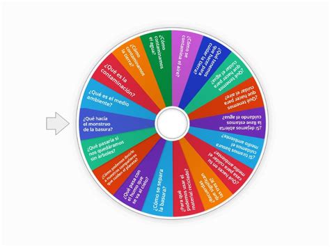 Ruleta De Preguntas Spin The Wheel