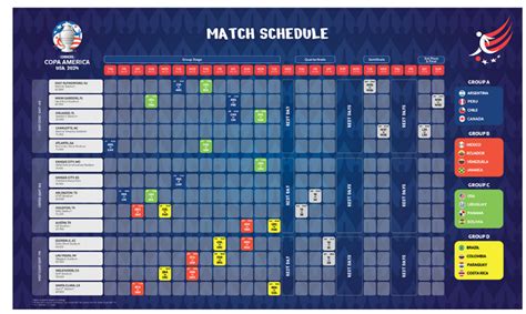 Copa America 2024 Brackets - Shina Octavia