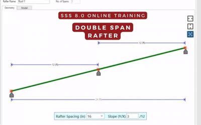 Cfs Structural Framing And Cold Formed Steel Software Steelsmart System