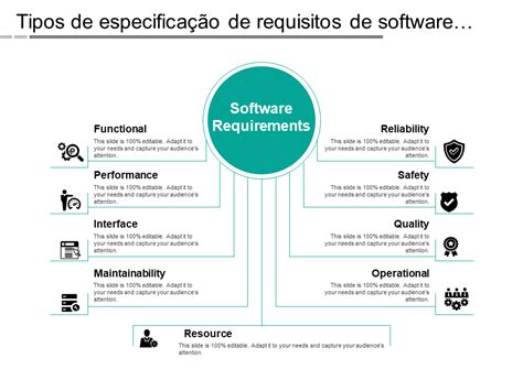 Os 10 Principais Modelos De Requisitos De Software Com Exemplos E Amostras