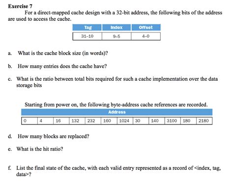 Direct Mapped Cache