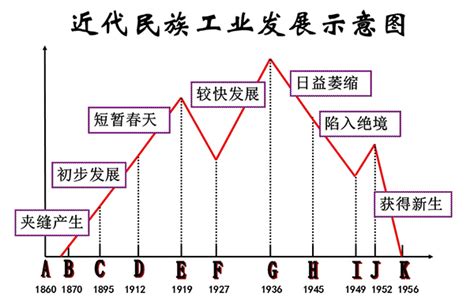 中国真空泵的发展历史：要从公元前开始说起