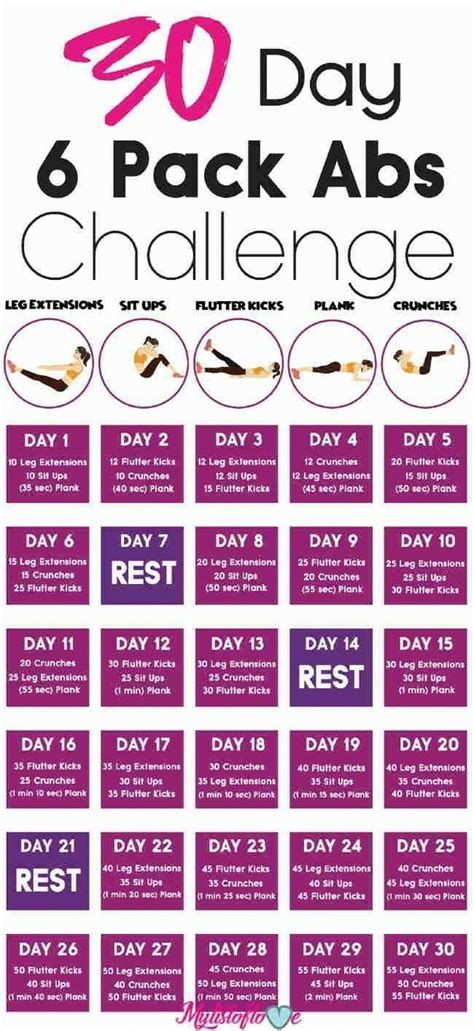 Month Pack Abs Challenge Day Pack Abs Challenge Day