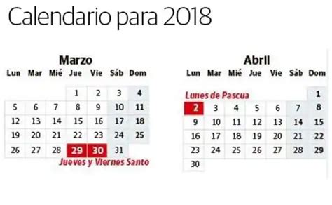 Semana Santa Como Saber Cuando Cae Arcon