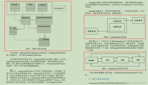 字节java程序性能优化宝典开源，原来这才叫性能优化java做梦都在改buginfoq写作社区