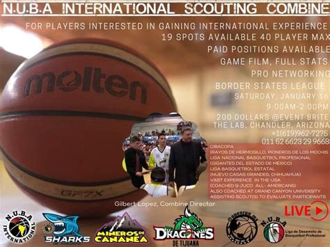 Descubrir Imagen Equipos Profesionales De Basquetbol En Mexico