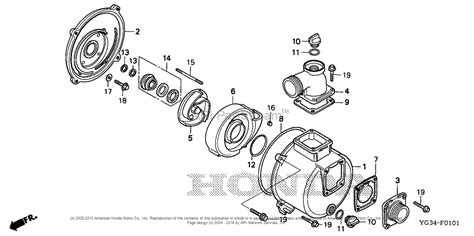 Honda Water Pump Parts Catalog | Reviewmotors.co