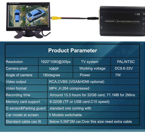 Greenyi Degree Surround View Monitoring Panoram System With Front