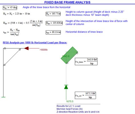 27 Structural Knee Brace Calculation Regineafton