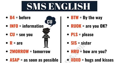 42 Common Collocations With The Verb HAVE ESL Forums