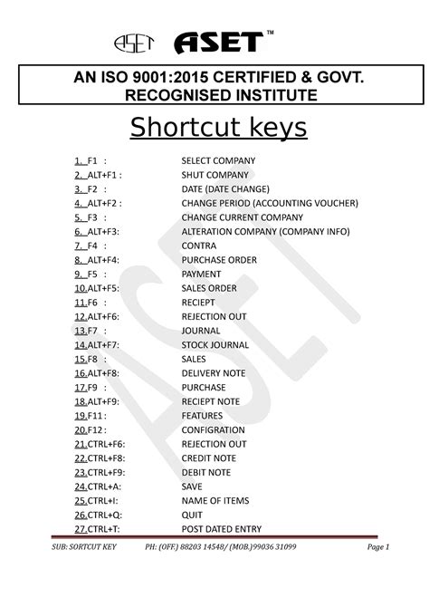 Shortcut Keys Tally Notes Shortcut Keys F Select Company