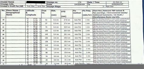 Passage Plan Spreadsheet — Db