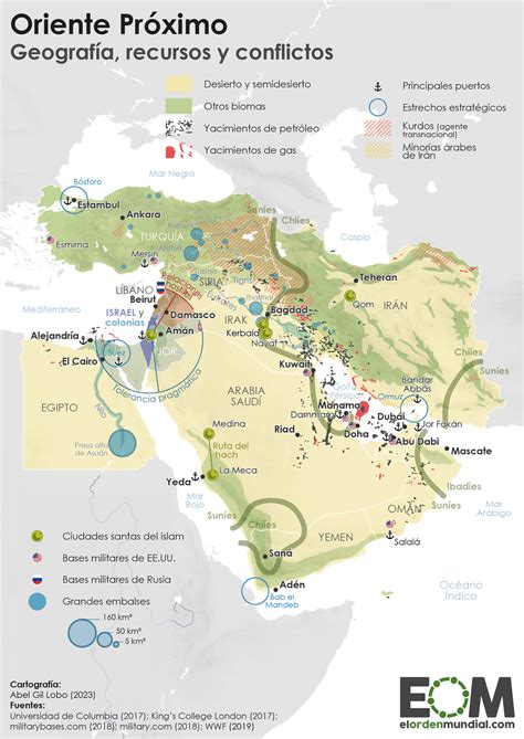 El Mapa De La Geopol Tica De Oriente Pr Ximo Mapas De El Orden