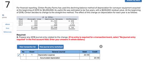 Solved For Financial Reporting Clinton Poultry Farms Has Chegg