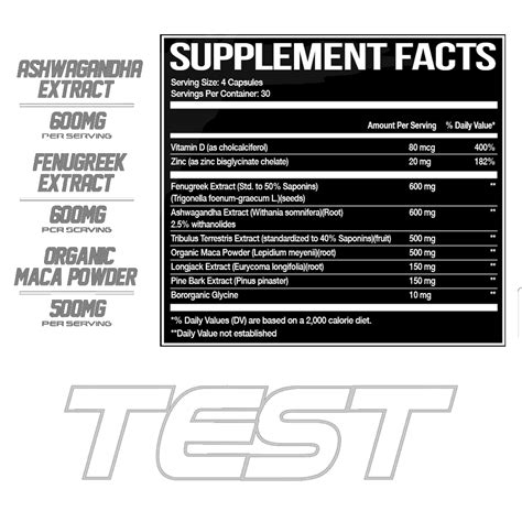 Ape Test Deal Primeval Labs