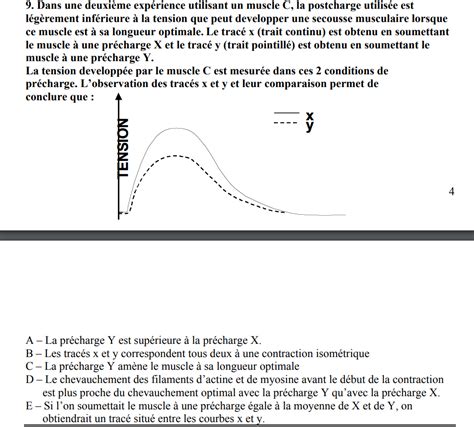 Physio Muscu Qcm Arnal Ue Physiologie Tutorat Associatif Toulousain