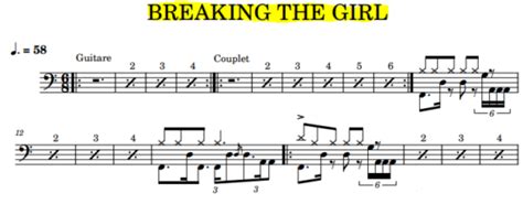 BREAKING THE GIRL Red Hot Chili Peppers Hellodrumscores