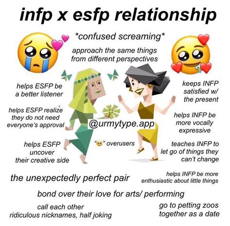 Myers Briggs Carl Jung Infp Personality Traits Infp Relationships