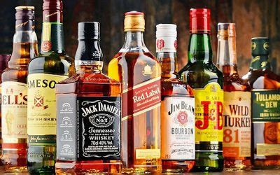 10 najsłynniejszych pijących whisky w historii i dziś Drink Drink