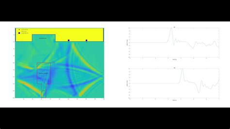 Seismic Wave Propagation Simulation Youtube