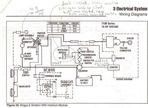 Simplicity Regent Wiring Diagram Wiringdiagrampicture