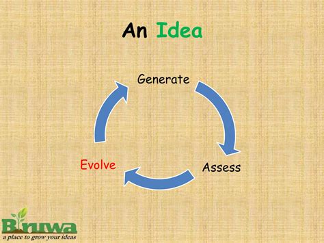 Business Plan Workshop Pptx