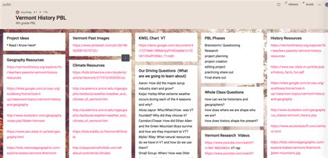 Padlet examples for teachers - byteslader