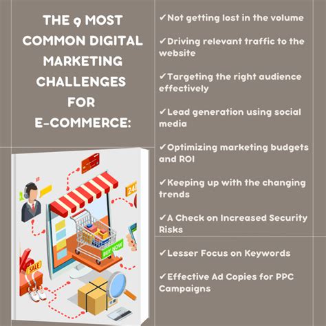 The 9 Most Common Digital Marketing Challenges For Ecommerce