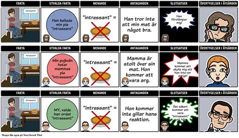 Horisontell Ladder Av Inference Storyboard Par Sv Examples