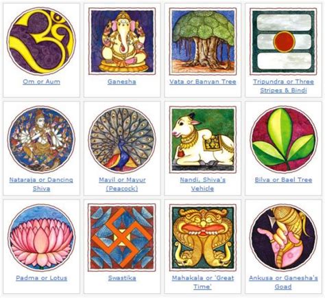 38 Sacred Symbols Of Hinduism Artofit