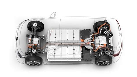 Do Viennent Les Batteries De Nos Voitures Lectriques