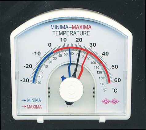 Maximum Minimum Thermometer