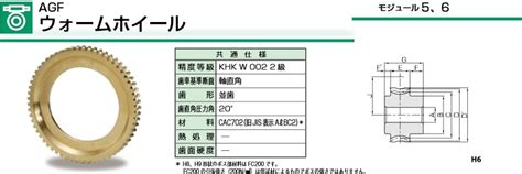 【小原歯車工業 Khk Agf6 40r1通販】設備プロ王国公式通販