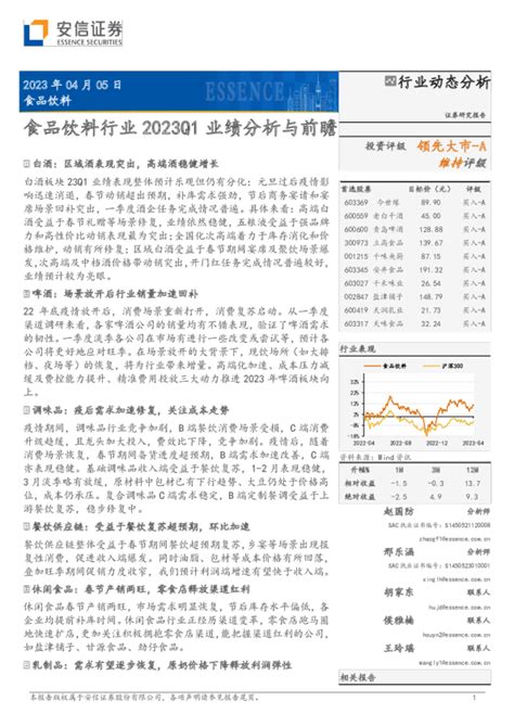 食品饮料行业2023q1业绩分析与前瞻：白酒：区域酒表现突出，高端酒稳健增长