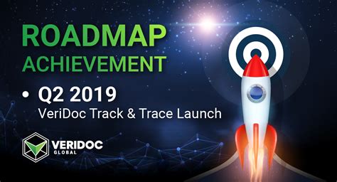 Veridoc Global Roadmap Achievement Track And Trace Launch