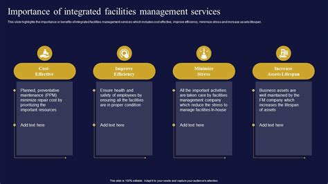 Importance Of Integrated Facilities Management Services Facilities