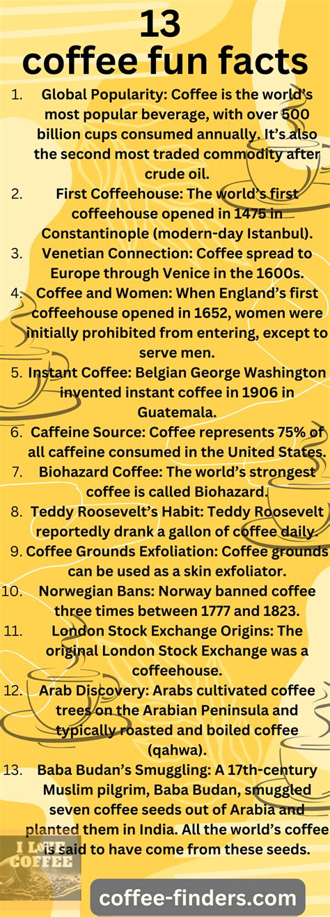 Fun Fact About Coffee10 And More Facts Coffee Finders