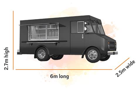 Hire A Food Truck Faqs Fully Catered Food Trucks For All Occasions