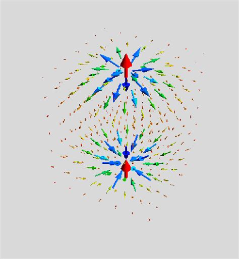 Figure From Dynamic Zero Modes Of Dirac Fermions And Competing